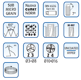 Резьбофреза Z4P PX1.5 MF14 D.10X25X70 G.10 HYPER