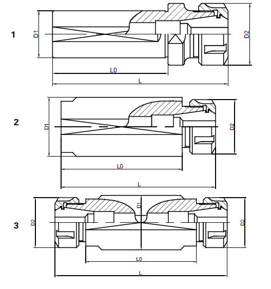 Патрон цанговый SL32-ER32-130