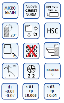 Фреза 204GD.015.2