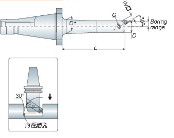 Борштанга BT30-BSA20-105