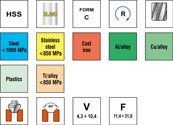Зенковка 221625 15X90