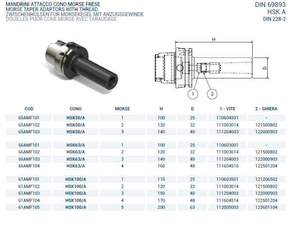 Оправка HSK100/A DIN69893 H200 CM5 FRESE