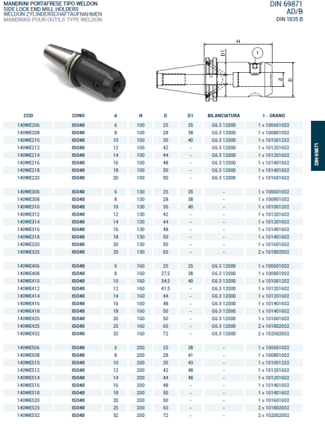 Оправка ISO40 DIN69871 WELDON H200 D20
