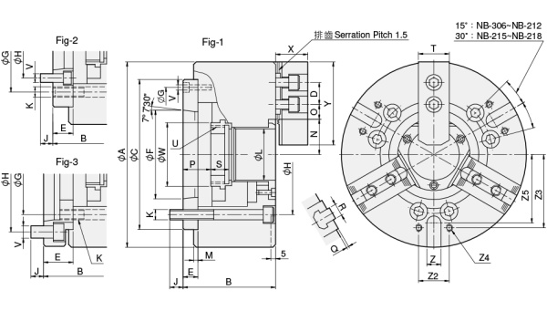 Патрон токарный трехкулачковый NB306A5