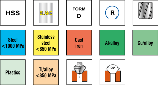 Зенковка 221626 16,5X90