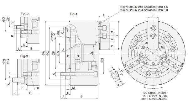 Патрон токарный трехкулачковый N208A5