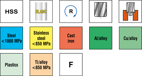 Зенковка 221604 8X4,3