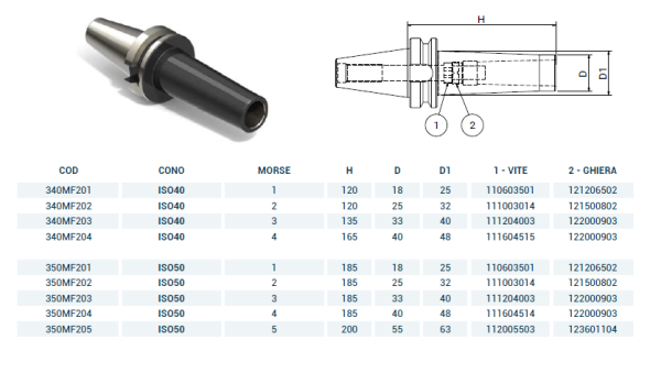 Оправка ISO50 MAS403BT H200 CM5 FRESE