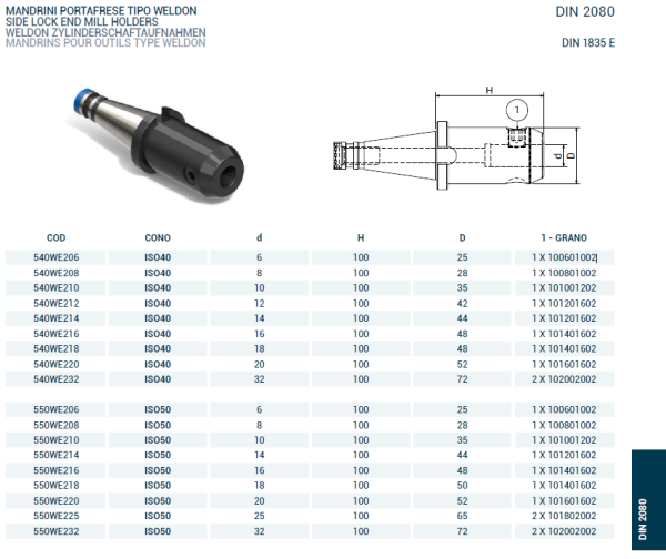 Оправка ISO50 DIN2080 H100 WELDON D32