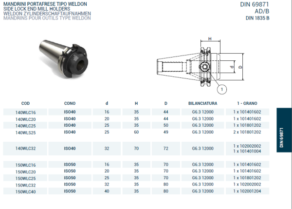 Оправка ISO40 DIN69871 WELDON H35 D.25