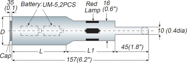 Датчик привязки PM20
