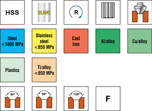 Зенковка 221627 60X8