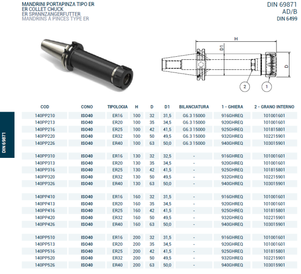 Патрон цанговый ISO40 DIN69871 P/P H100 ER32