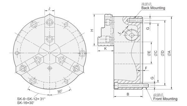Патрон токарный ручной SK-9