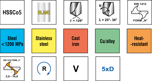 Сверло 2907 6X93/57