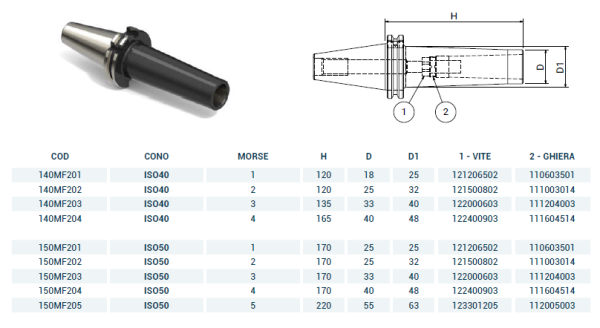 Оправка ISO50 DIN69871 H220 CM5 FRESE