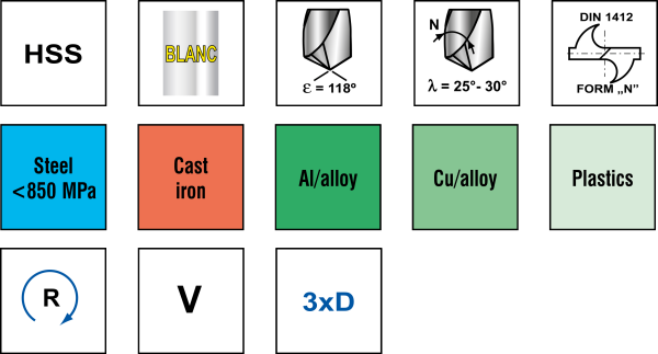 Микросверло 221191 0,28X25/2