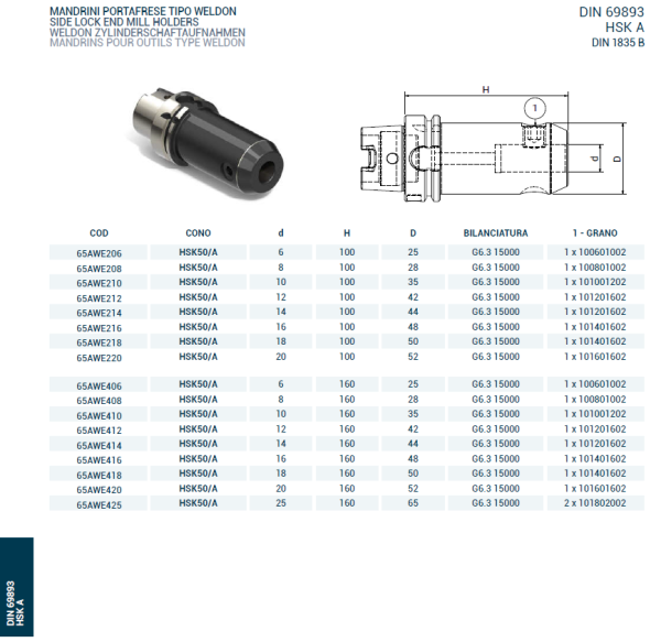 Оправка HSK50/A DIN69893 WELD. H100 D12