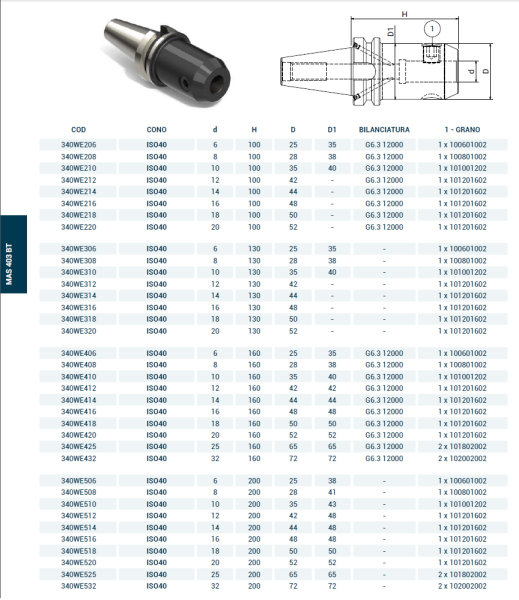 Оправка ISO40 MAS403BT WELDON H160 D.18