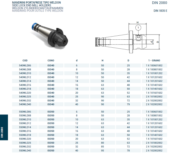 Оправка ISO50 DIN2080 WELDON H63 D.18