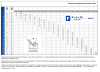 Гидравлический листогибочный пресс MVDINAN iBend D320-3100