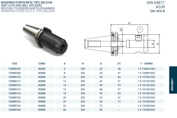 Оправка ISO50 DIN69871 WELDON H200 D18