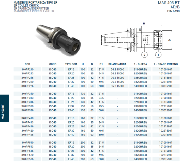 Патрон цанговый ISO40 MAS403BT P/P H100 ER32