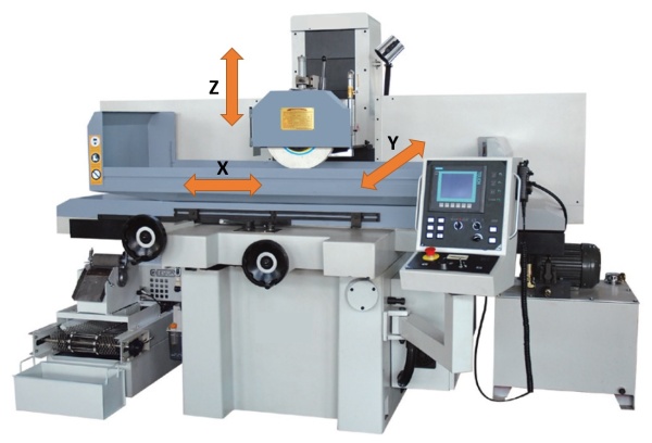 Плоскошлифовальный станок с крестовым столом серия KGS 1640AHR