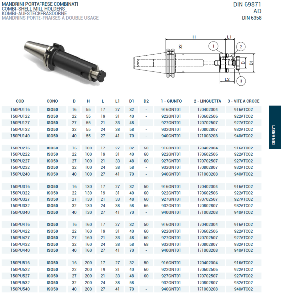 Оправка ISO50 DIN69871 P/F UNIV. H100 D.50